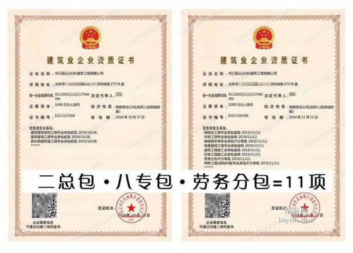 北京建筑劳务分包资质转让与办理指南