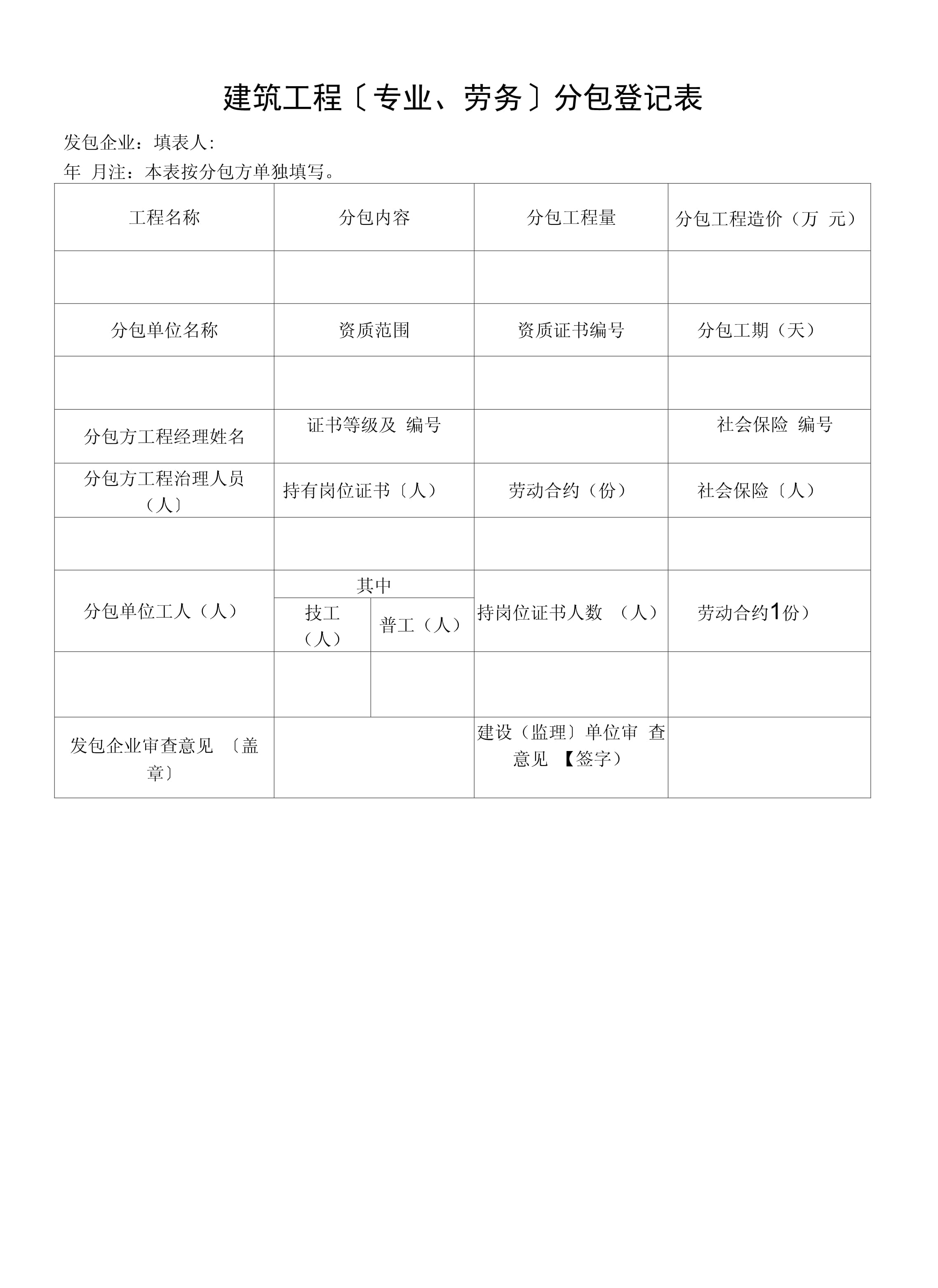 2022年建筑工程专业与劳务分包登记表管理实用指南
