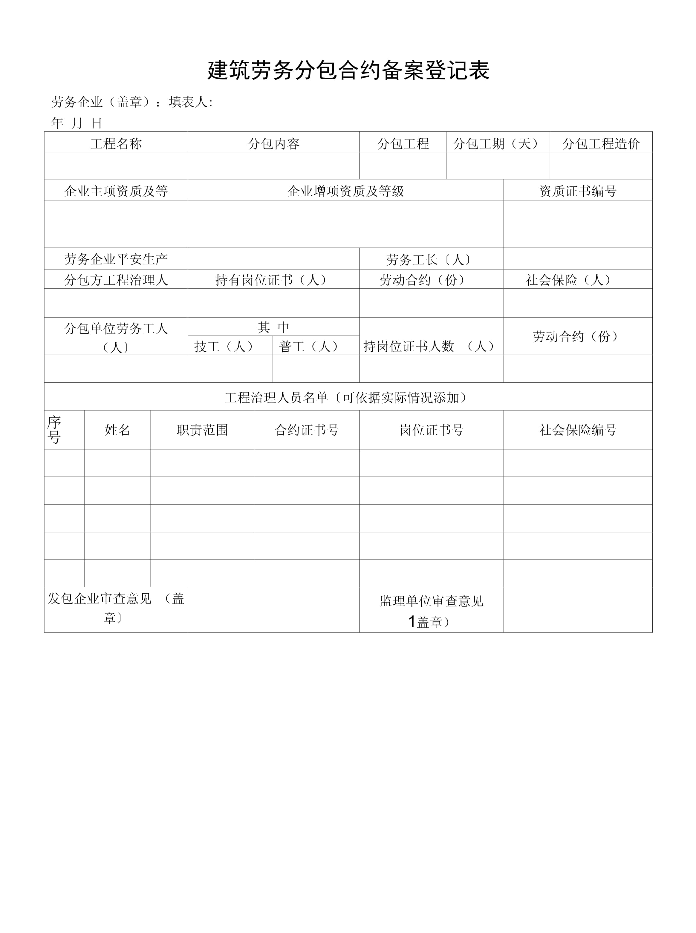 2022年建筑劳务分包合同备案登记表填写要点与实务解析